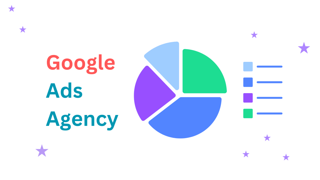 Best Google Ads Agency Melbourne, Google Ads Agency Melbourne, Google Ads Agency, google ads service, google ads expert, google ads specialist, leadtogen, lead to gen, leadtogen agency, ads ai tool